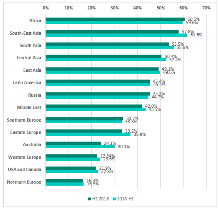 GA�ƽ�ס�(�й���)�ٷ���վ
