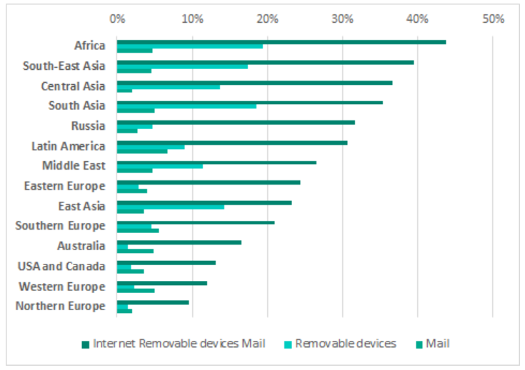 GA�ƽ�ס�(�й���)�ٷ���վ