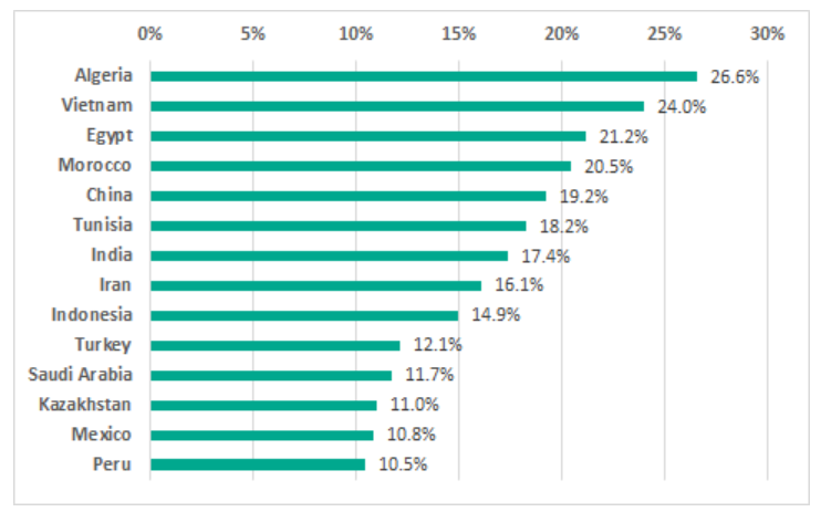 GA�ƽ�ס�(�й���)�ٷ���վ