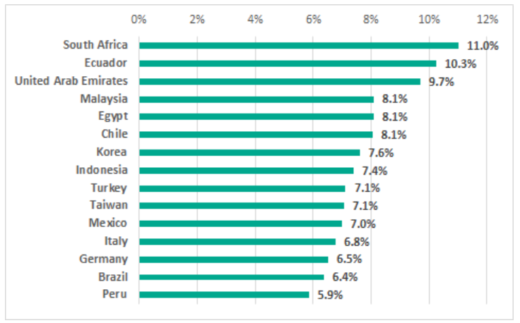 GA�ƽ�ס�(�й���)�ٷ���վ