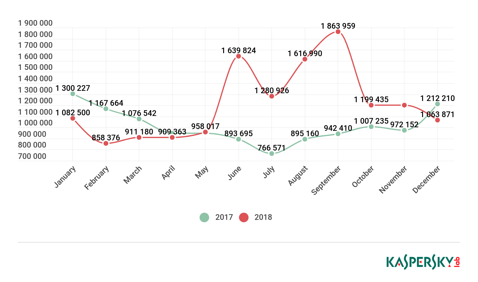 GA�ƽ�ס�(�й���)�ٷ���վ