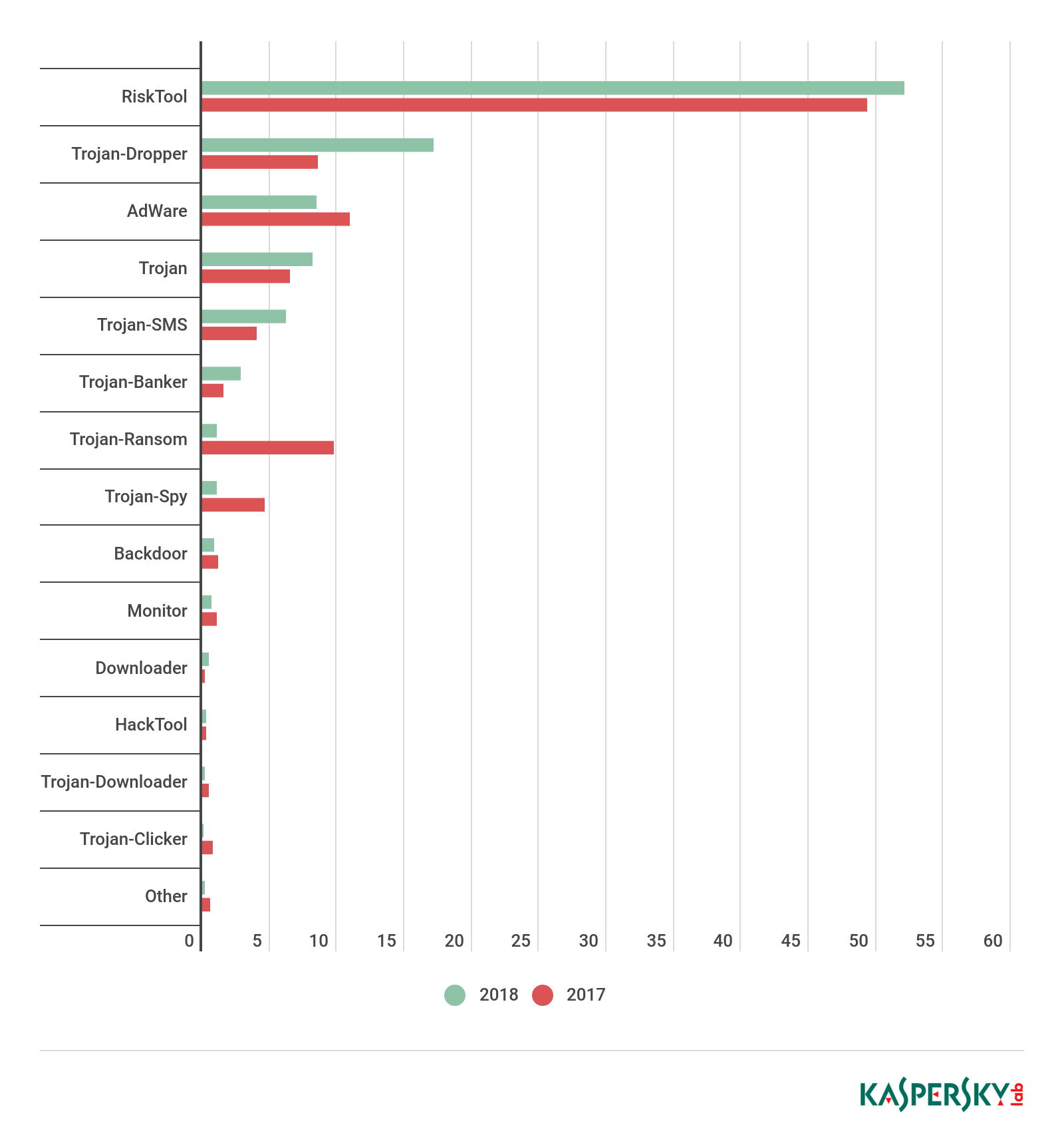 GA�ƽ�ס�(�й���)�ٷ���վ