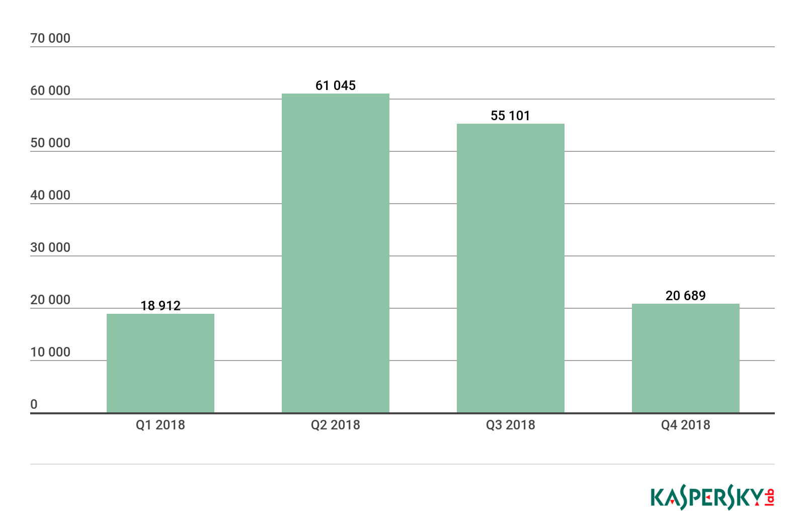 GA�ƽ�ס�(�й���)�ٷ���վ