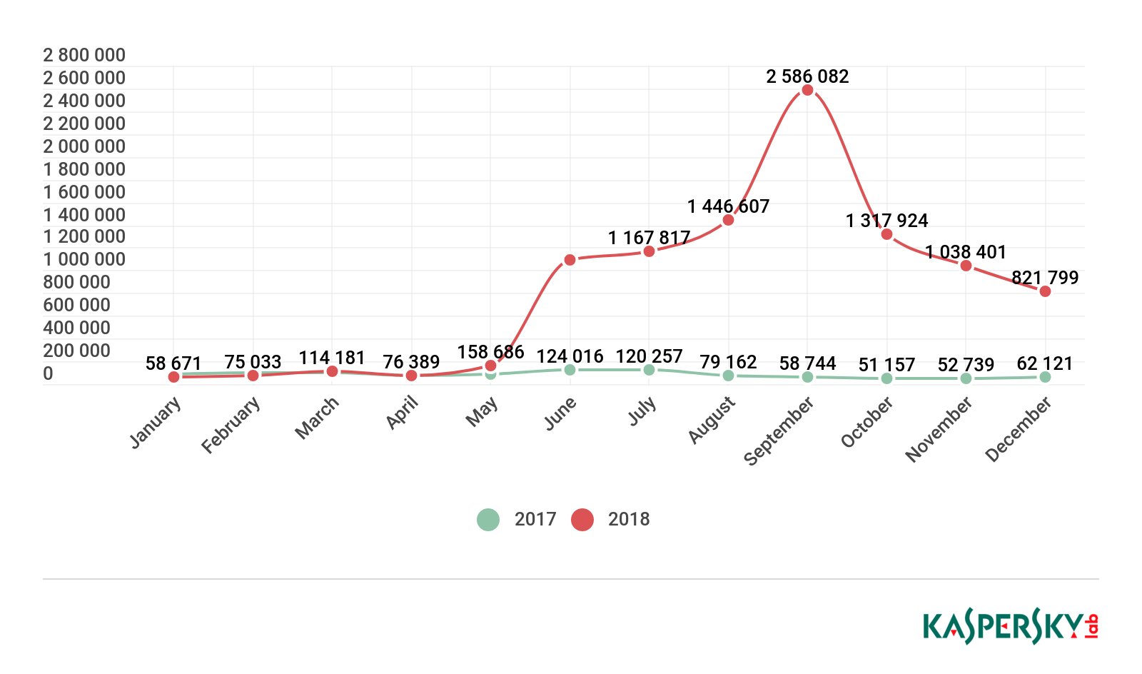 GA�ƽ�ס�(�й���)�ٷ���վ