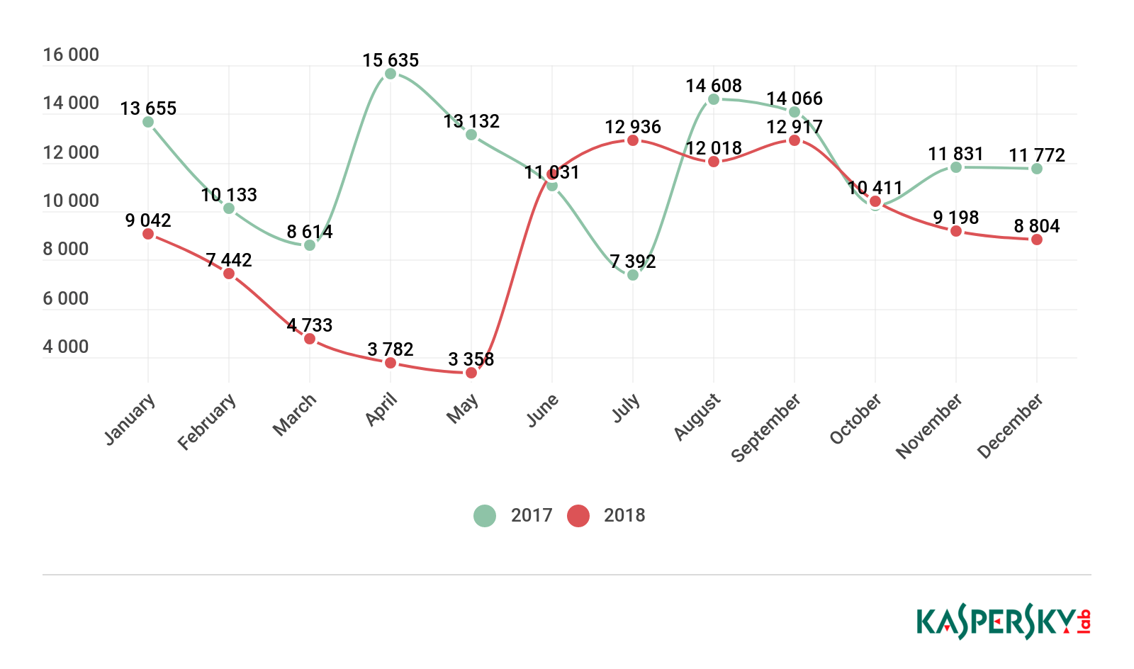 GA�ƽ�ס�(�й���)�ٷ���վ
