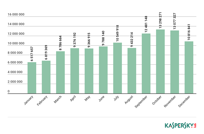 GA�ƽ�ס�(�й���)�ٷ���վ