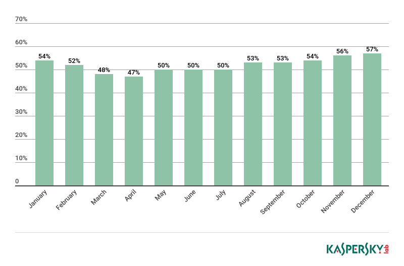 GA�ƽ�ס�(�й���)�ٷ���վ