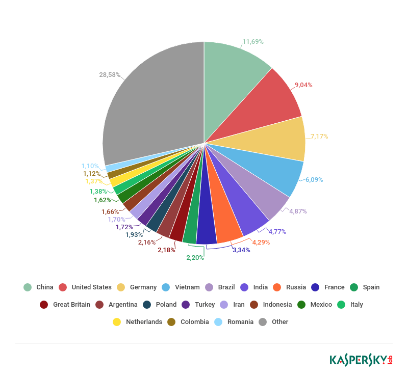 GA�ƽ�ס�(�й���)�ٷ���վ