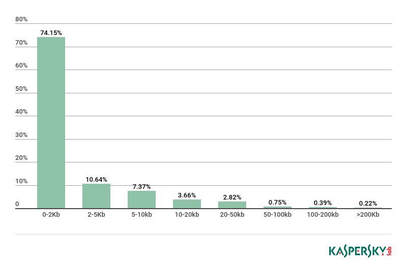 GA�ƽ�ס�(�й���)�ٷ���վ