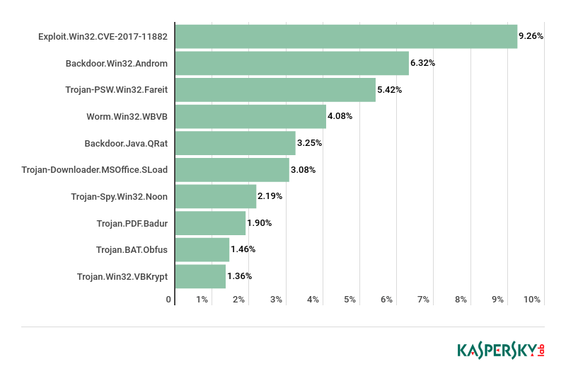 GA�ƽ�ס�(�й���)�ٷ���վ