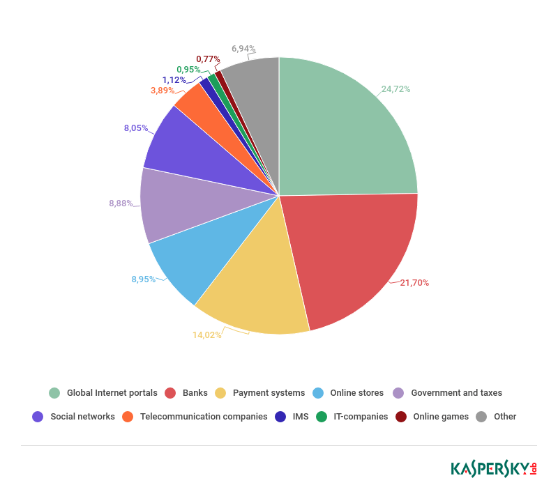 GA�ƽ�ס�(�й���)�ٷ���վ