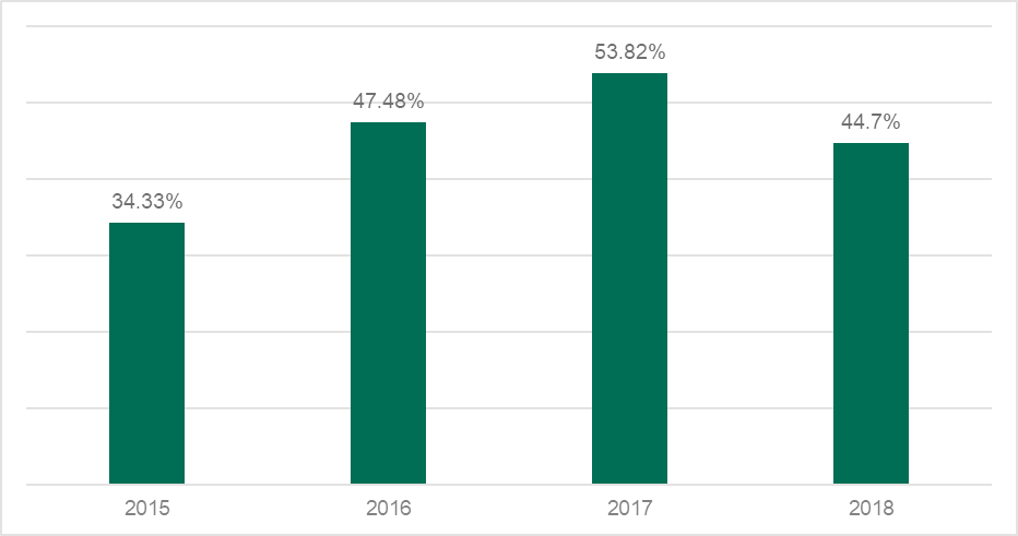 GA�ƽ�ס�(�й���)�ٷ���վ