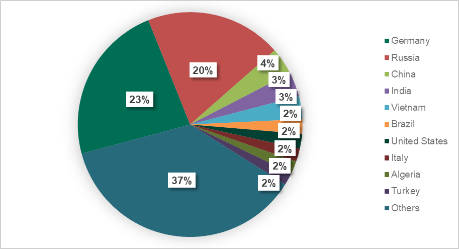 GA�ƽ�ס�(�й���)�ٷ���վ