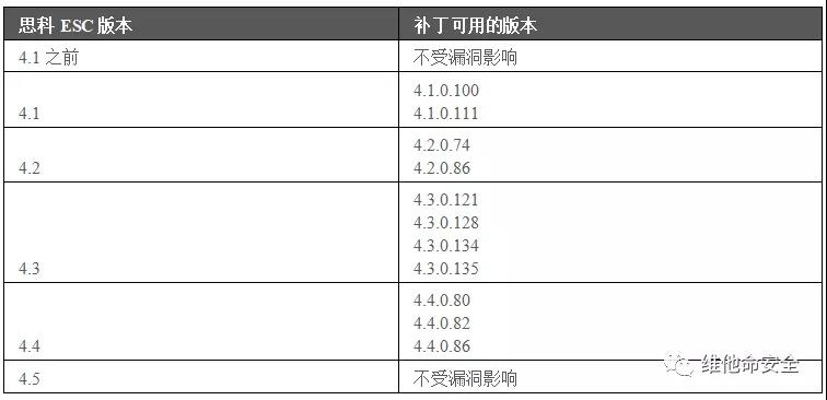 GA�ƽ�ס�(�й���)�ٷ���վ