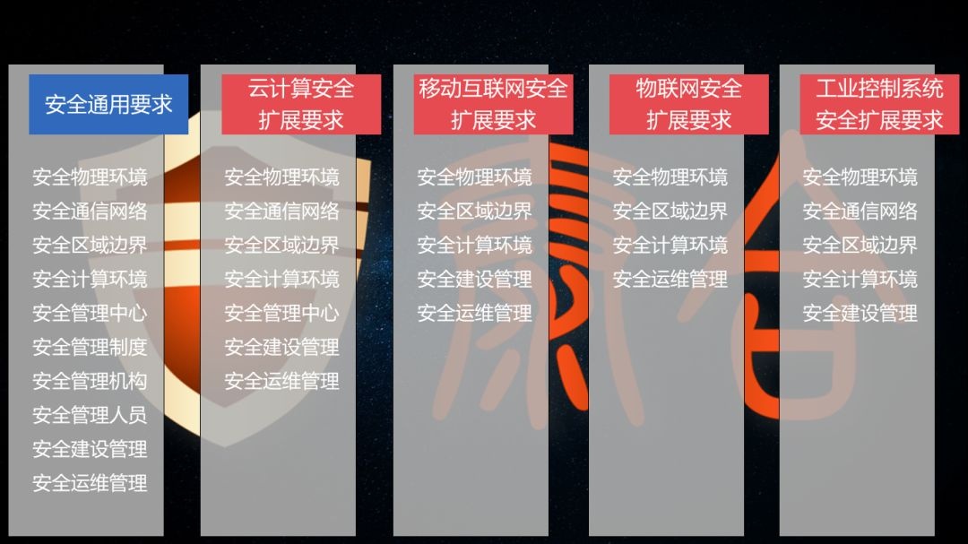 GA�ƽ�ס�(�й���)�ٷ���վ