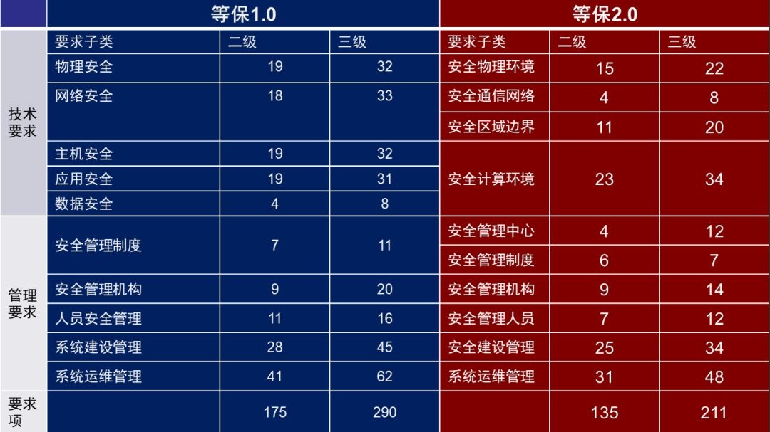 GA�ƽ�ס�(�й���)�ٷ���վ