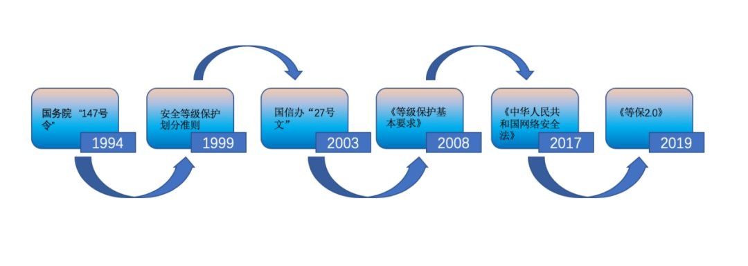 GA�ƽ�ס�(�й���)�ٷ���վ