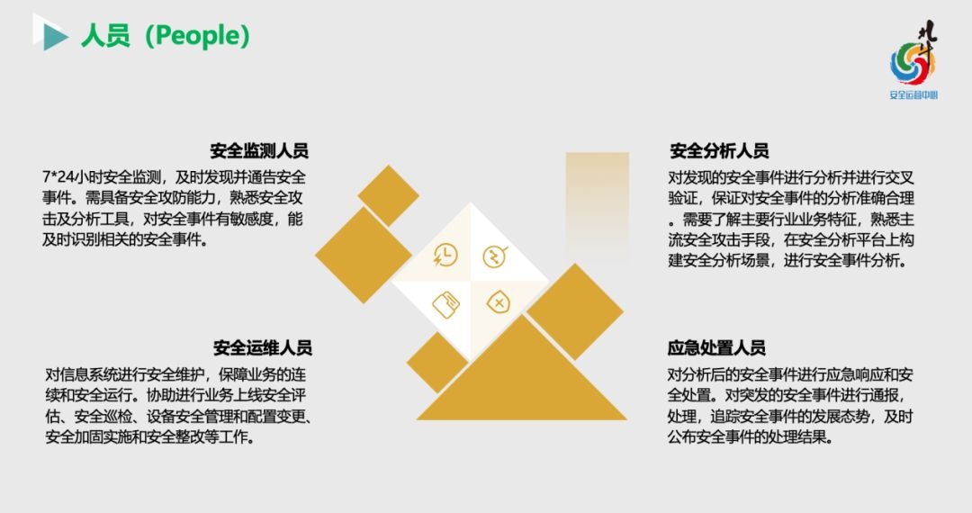 GA�ƽ�ס�(�й���)�ٷ���վ