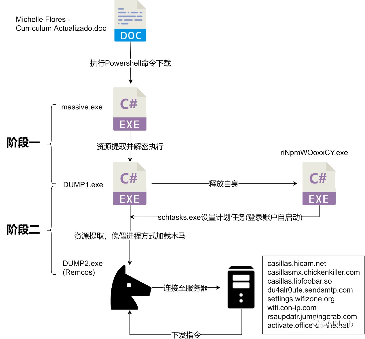 GA�ƽ�ס�(�й���)�ٷ���վ