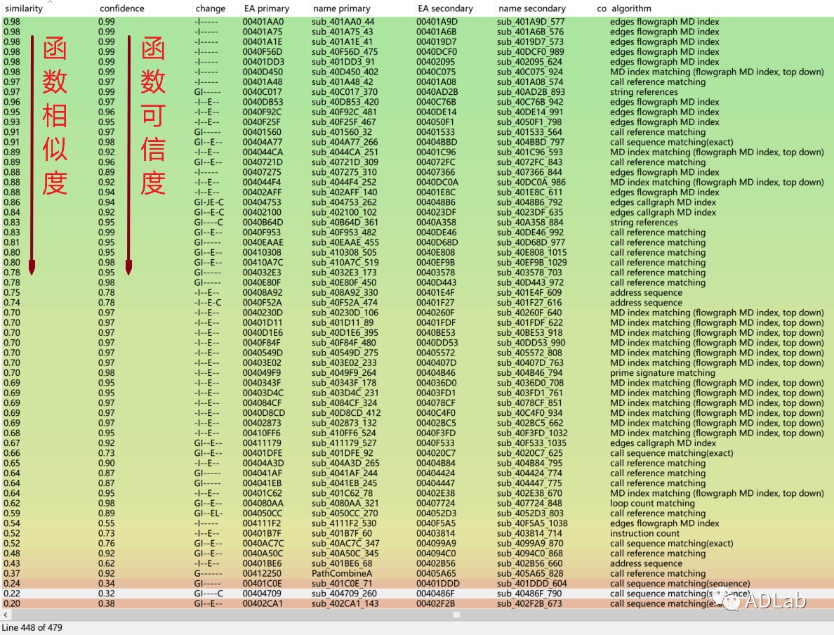 GA�ƽ�ס�(�й���)�ٷ���վ