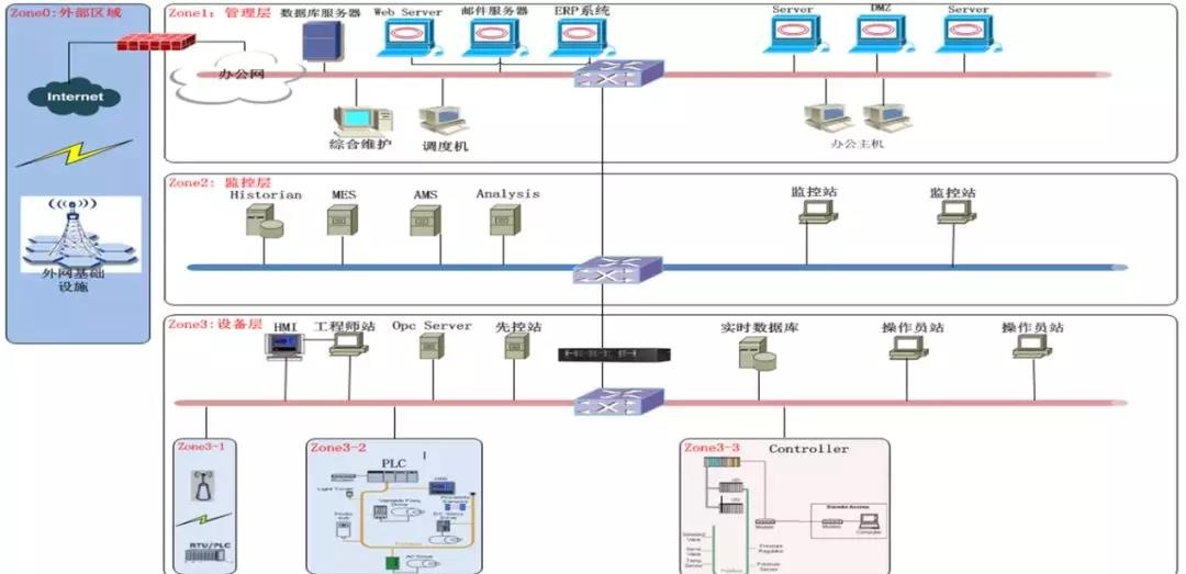 GA�ƽ�ס�(�й���)�ٷ���վ