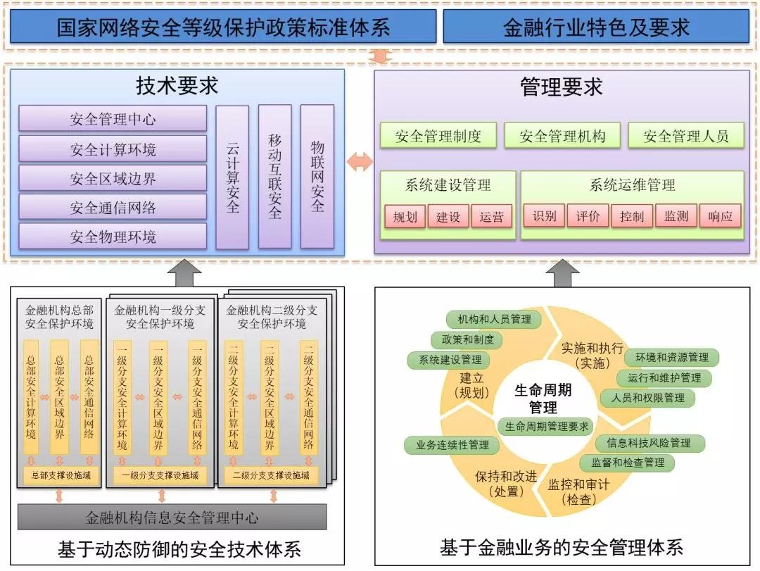 GA�ƽ�ס�(�й���)�ٷ���վ