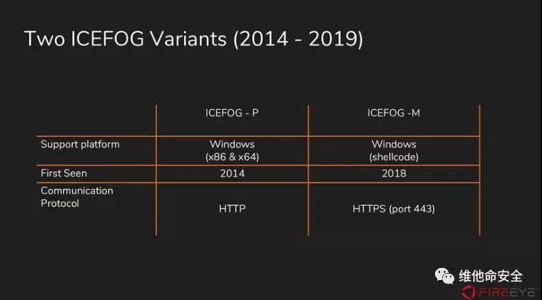 GA�ƽ�ס�(�й���)�ٷ���վ