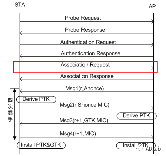 GA�ƽ�ס�(�й���)�ٷ���վ