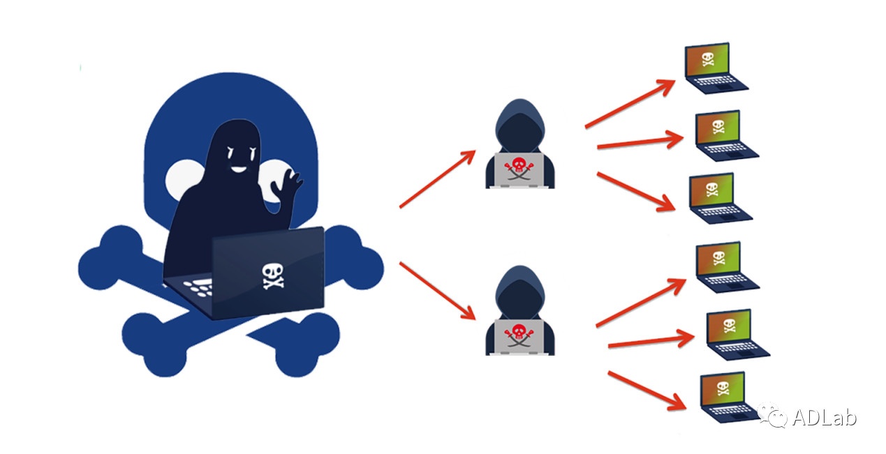 GA�ƽ�ס�(�й���)�ٷ���վ