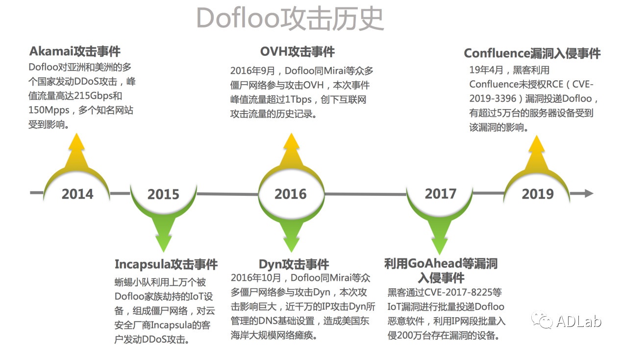 GA�ƽ�ס�(�й���)�ٷ���վ