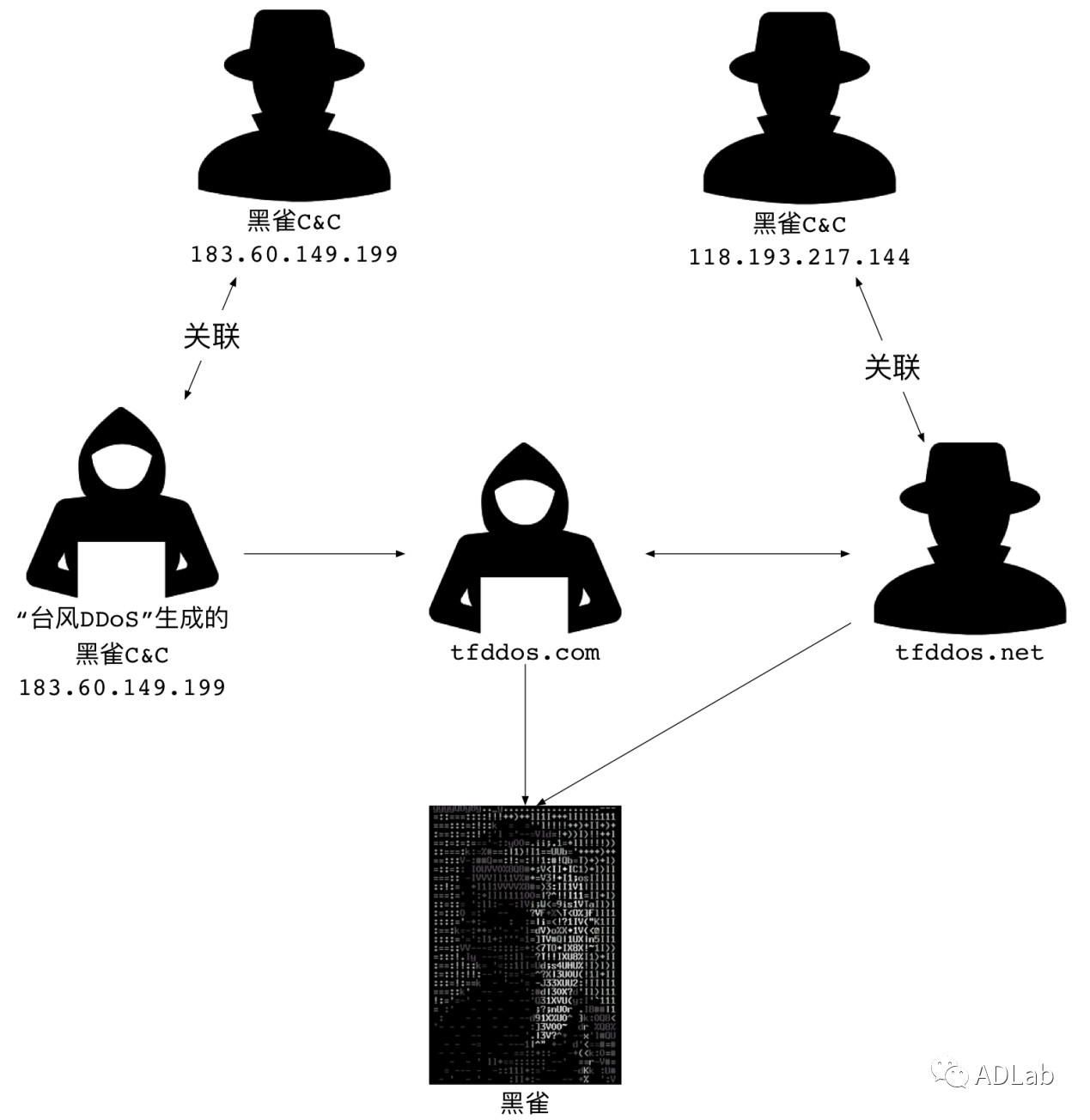 GA�ƽ�ס�(�й���)�ٷ���վ