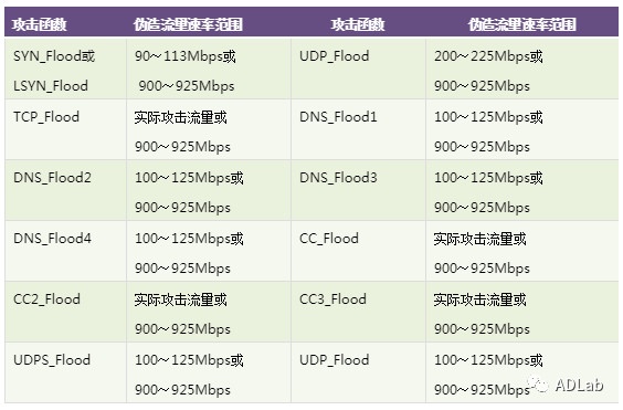 GA�ƽ�ס�(�й���)�ٷ���վ