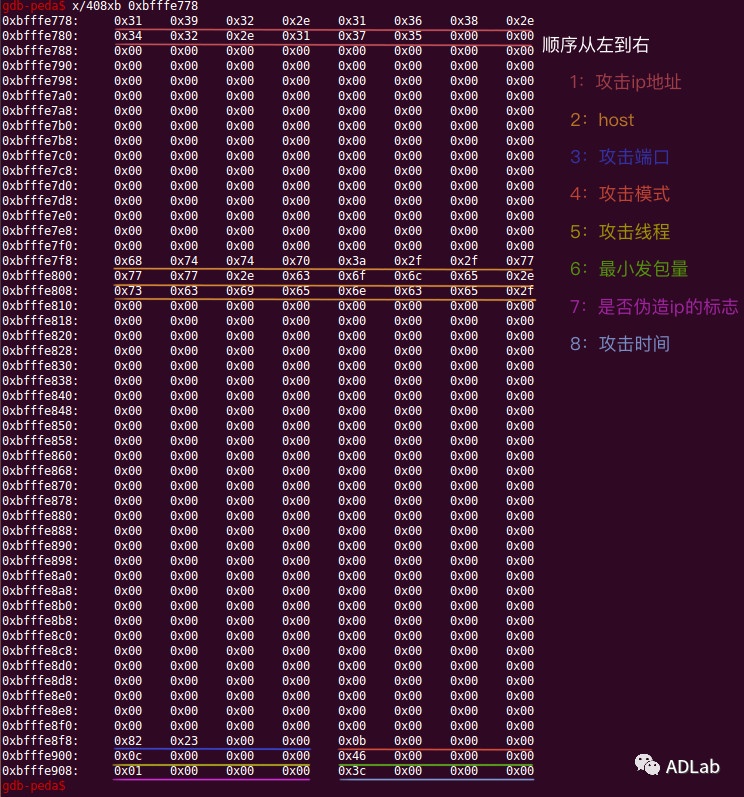 GA�ƽ�ס�(�й���)�ٷ���վ