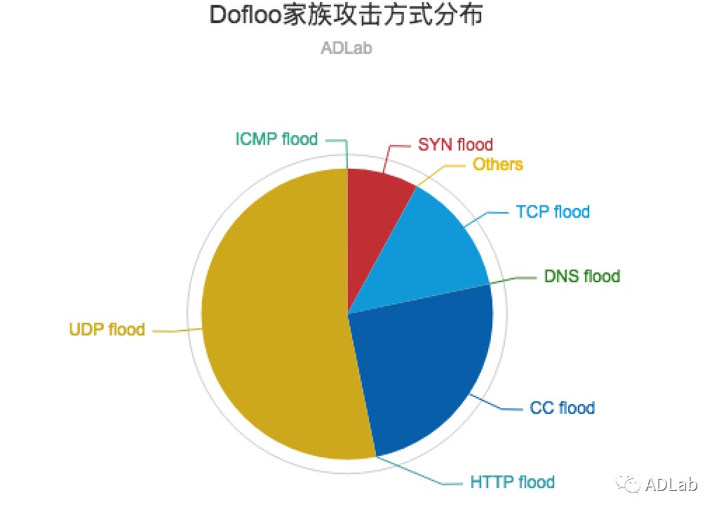 GA�ƽ�ס�(�й���)�ٷ���վ