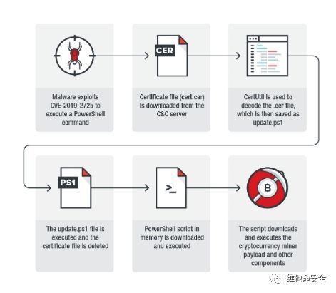 GA�ƽ�ס�(�й���)�ٷ���վ