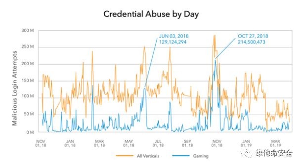 GA�ƽ�ס�(�й���)�ٷ���վ