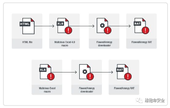 GA�ƽ�ס�(�й���)�ٷ���վ