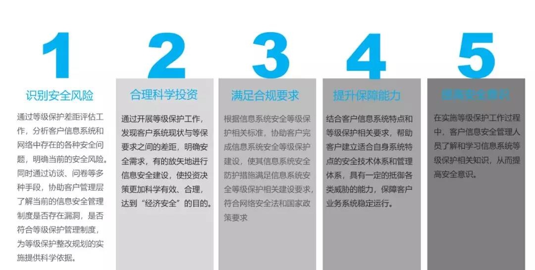 GA�ƽ�ס�(�й���)�ٷ���վ