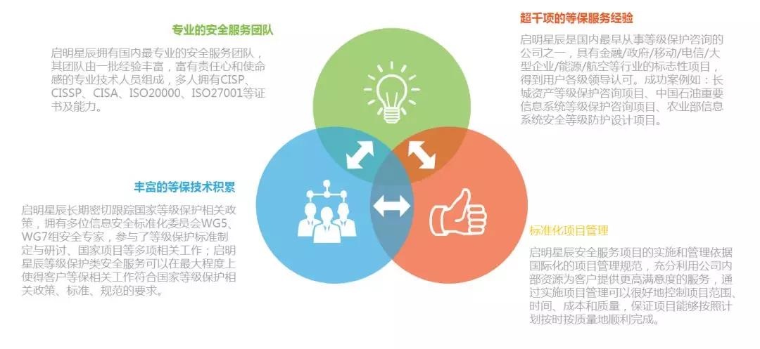 GA�ƽ�ס�(�й���)�ٷ���վ