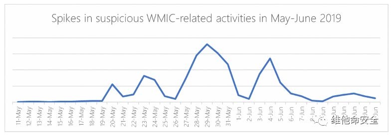 GA�ƽ�ס�(�й���)�ٷ���վ