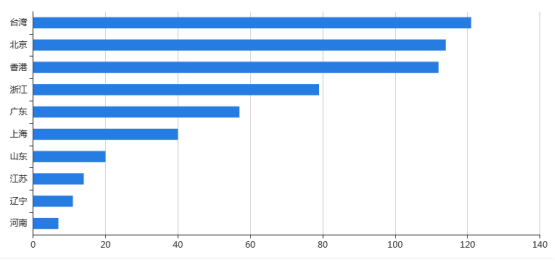 GA�ƽ�ס�(�й���)�ٷ���վ