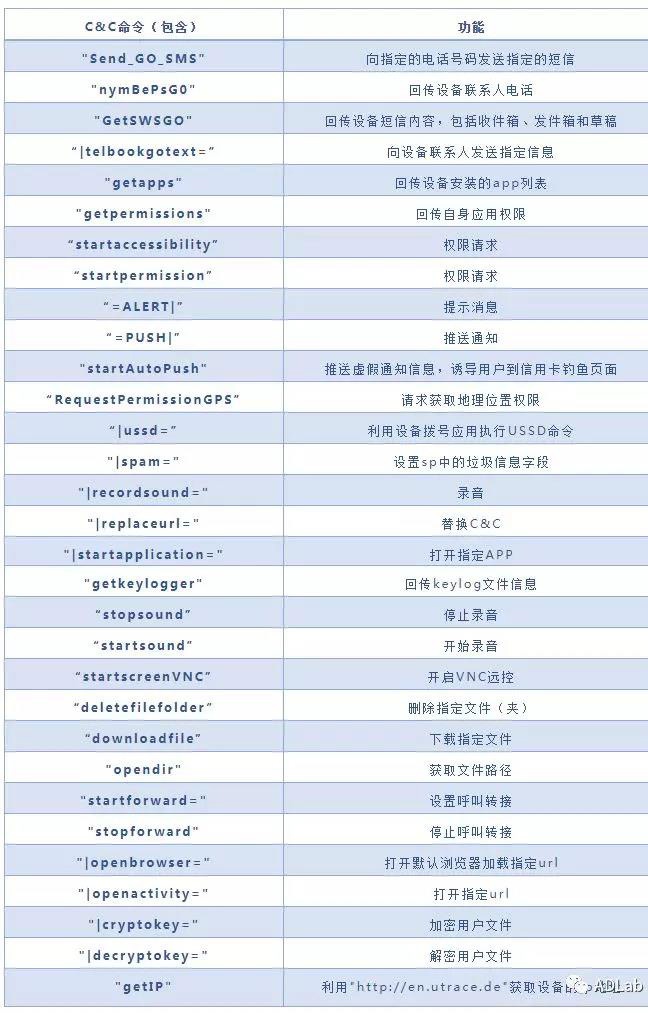 GA�ƽ�ס�(�й���)�ٷ���վ