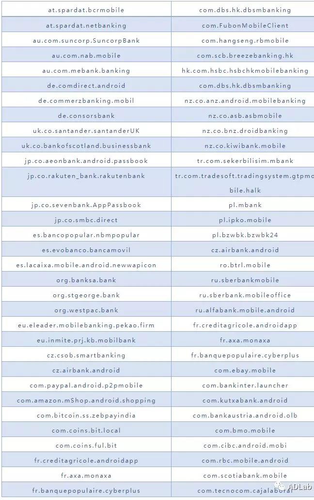 GA�ƽ�ס�(�й���)�ٷ���վ