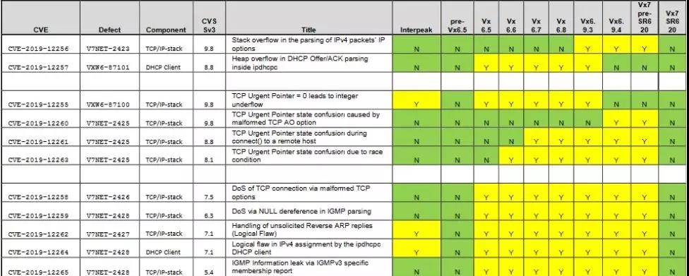 GA�ƽ�ס�(�й���)�ٷ���վ