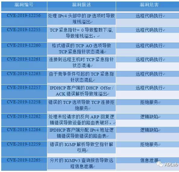 GA�ƽ�ס�(�й���)�ٷ���վ