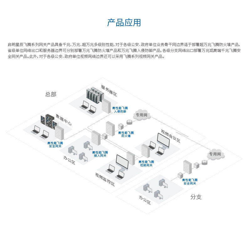 GA�ƽ�ס�(�й���)�ٷ���վ