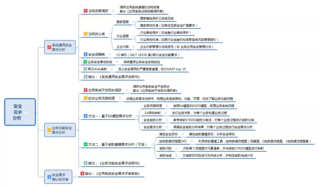 GA�ƽ�ס�(�й���)�ٷ���վ