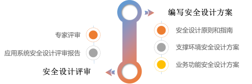 GA�ƽ�ס�(�й���)�ٷ���վ