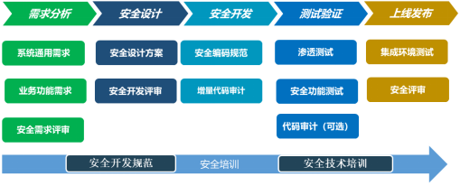 GA�ƽ�ס�(�й���)�ٷ���վ